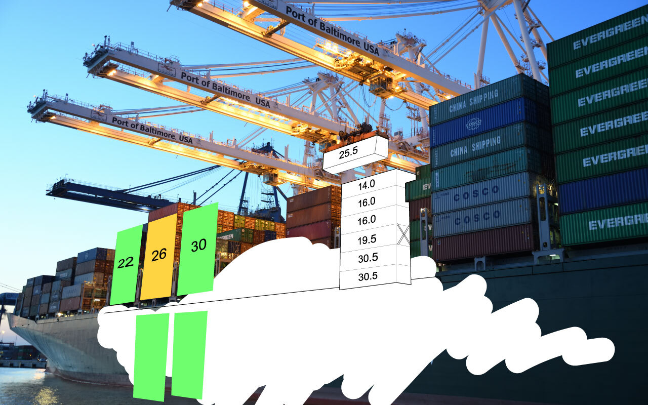 Lashmate – Advanced Container Lashing Software Solution
